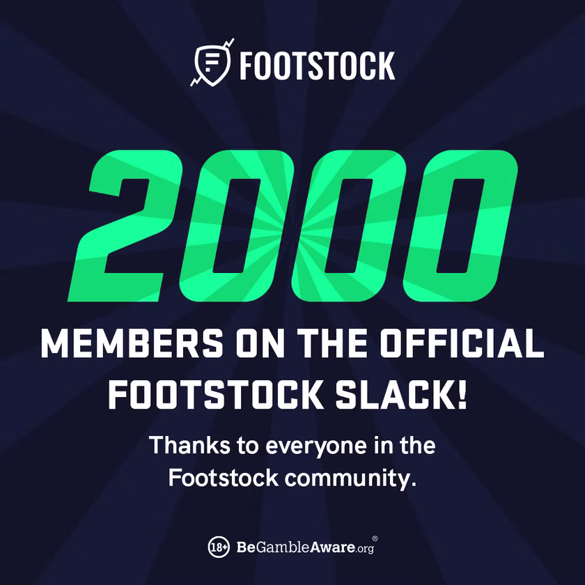 2000 members milestone in the rebranded identity